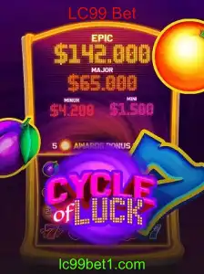 Explorando o Mundo de CycleofLuck: Um Jogo de Emoção e Estratégia